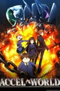 Постер Ускоренный мир (Accel World)